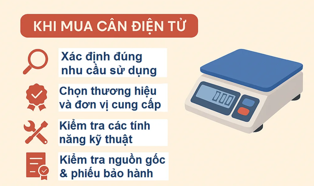 cân điện tử